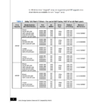 EMC Unity Drive Matrix Preview