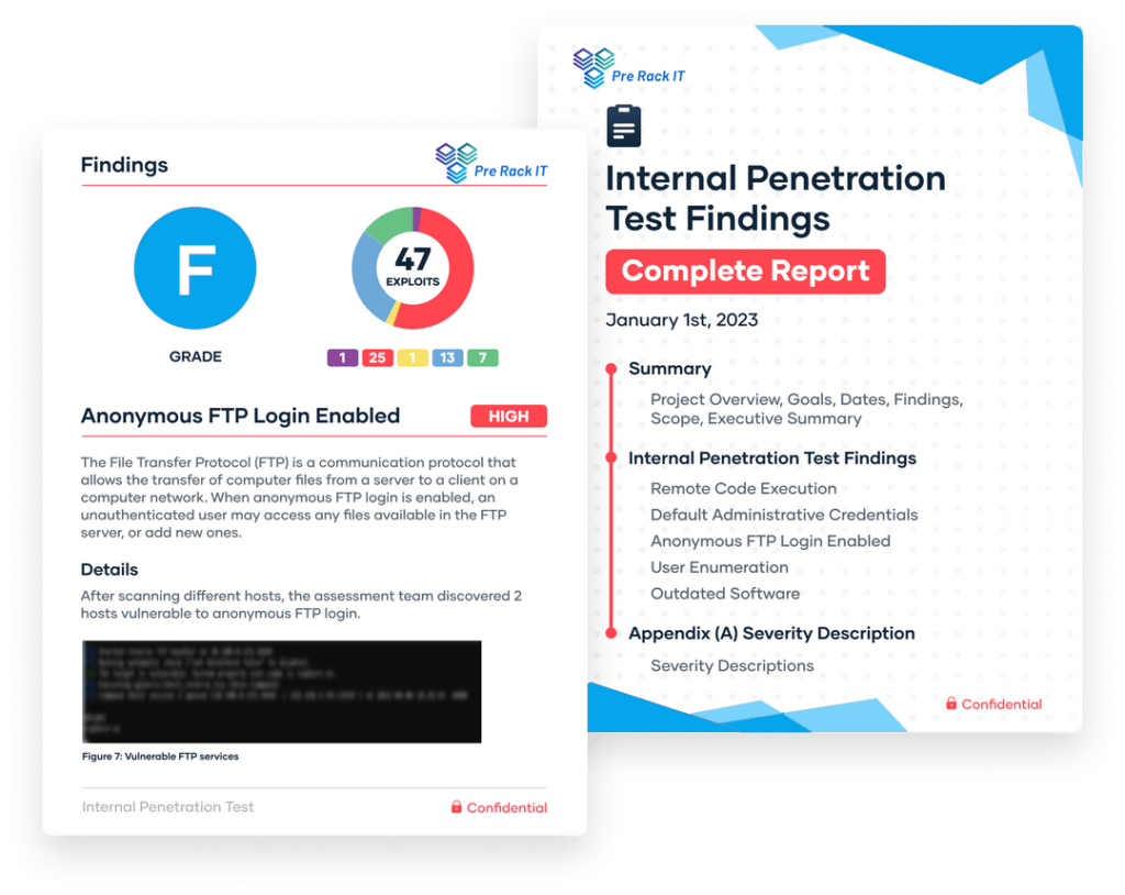Cyber Security Penetration Testing Reports